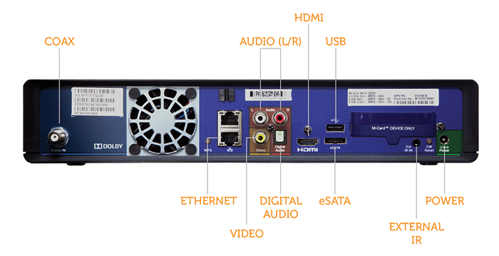 Rear panel of DCX3635 Model with inputs and buttons labeled from left to right: coax, ethernet, audio L/R, video, digital audio, HDMI, USB, eSATA, externalIR, power