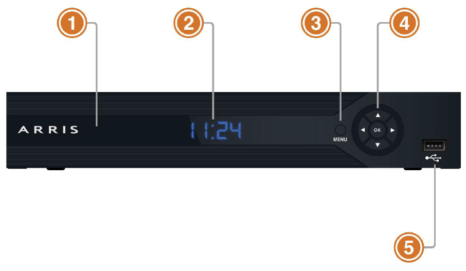 Catch Media Player MP2150 and MP 2100 Front Panel