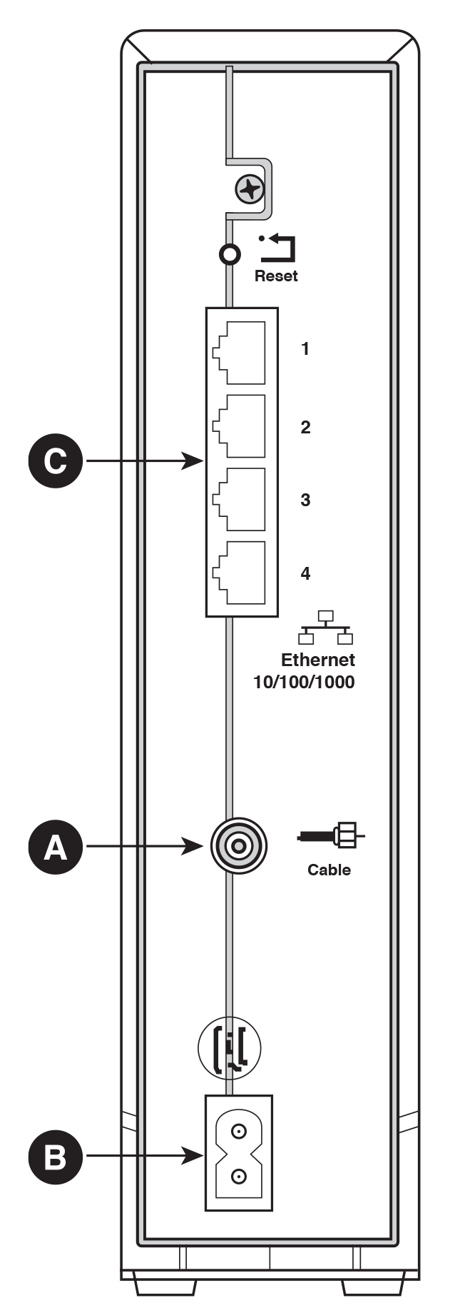 TDS Modem Installation Reference A-C