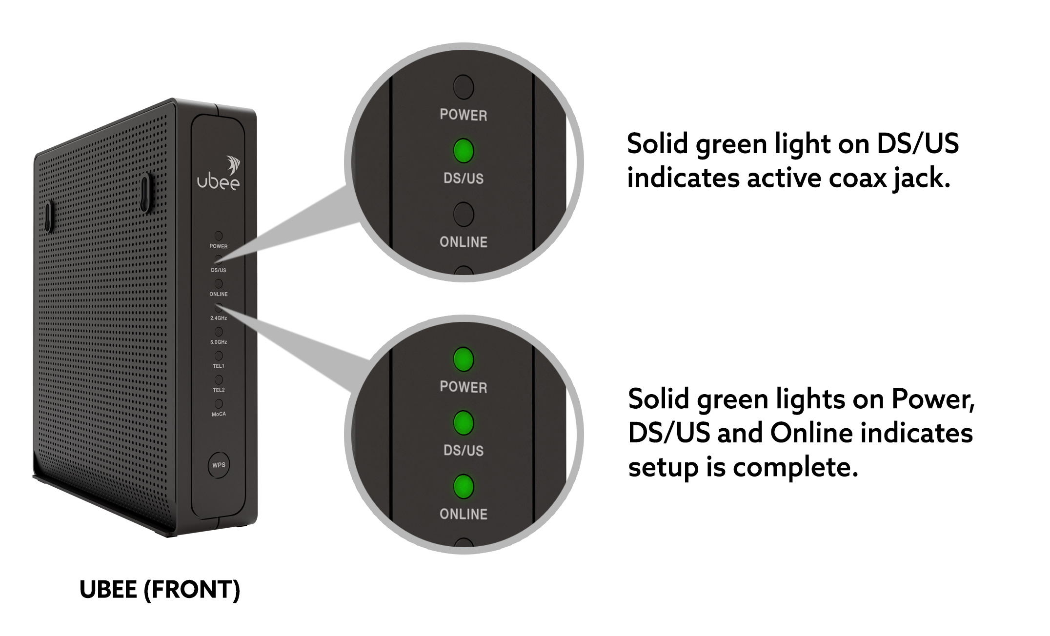 Ubee Light meaning