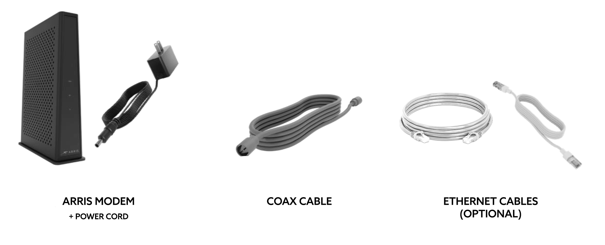 Arris Box, Coax Cable and Ethernet Cables