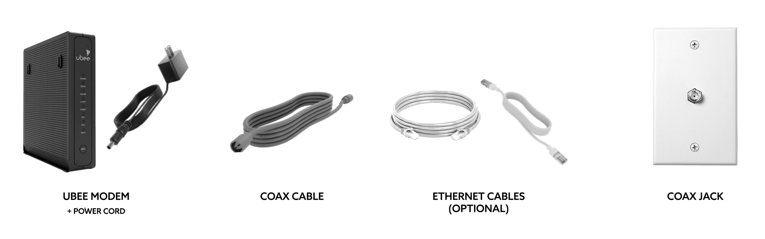 Ubee modem equipment