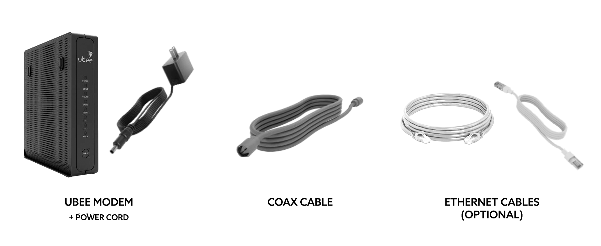 Ubee Box, Coax Cable and Ethernet Cables